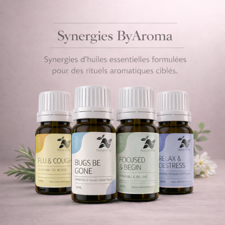 Synergies ByAroma